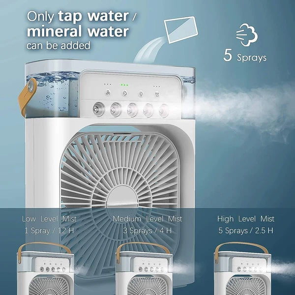 Air cooler fan