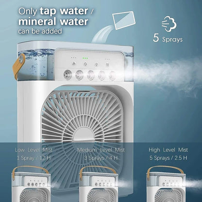 Air cooler fan